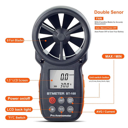 Handheld Anemometer Wind Speed and Temperature Meter by HitMyNeed