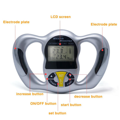 Handheld Body Fat Analyzer with BMI & Metabolism by HitMyNeed