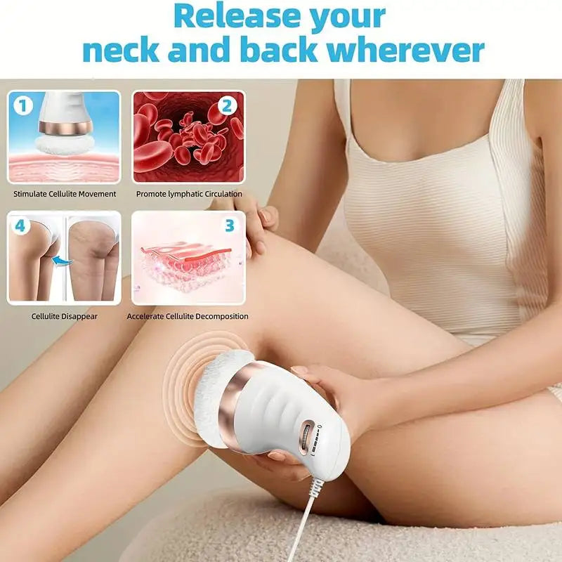 Handheld Electric Cellulite Massager Body Sculptor by HitMyNeed