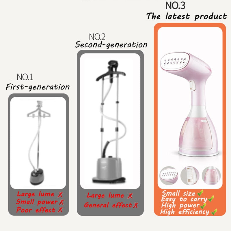 Handheld Garment Steamer and Clothes Straightener by HitMyNeed