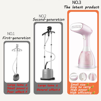 Handheld Garment Steamer and Clothes Straightener by HitMyNeed
