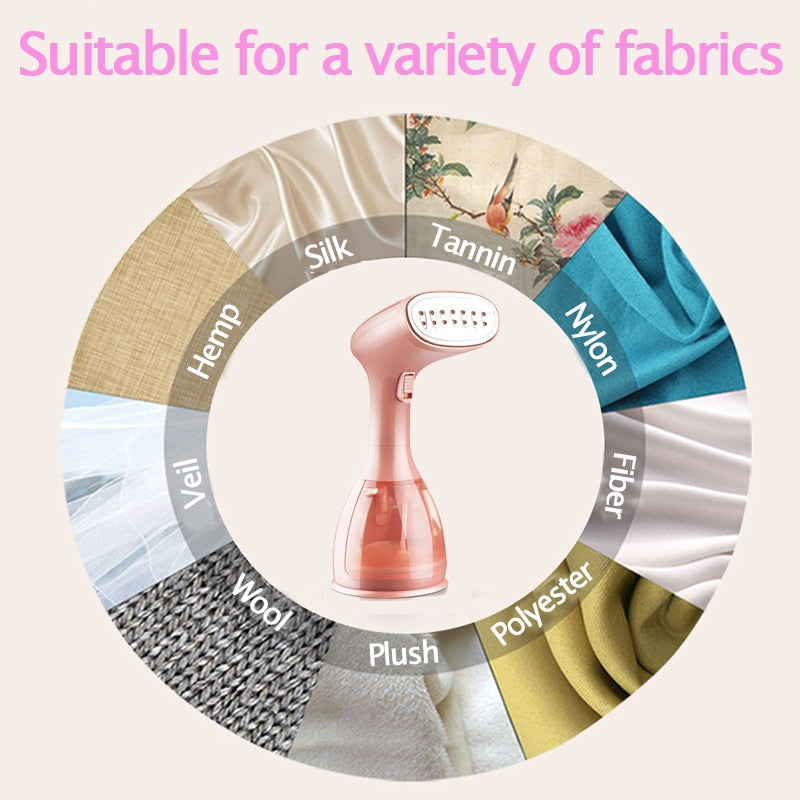 Handheld Garment Steamer and Clothes Straightener by HitMyNeed