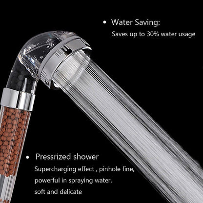 Handheld High Pressure Filtered Shower Head by HitMyNeed