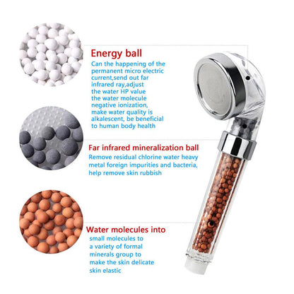 Handheld High Pressure Filtered Shower Head by HitMyNeed