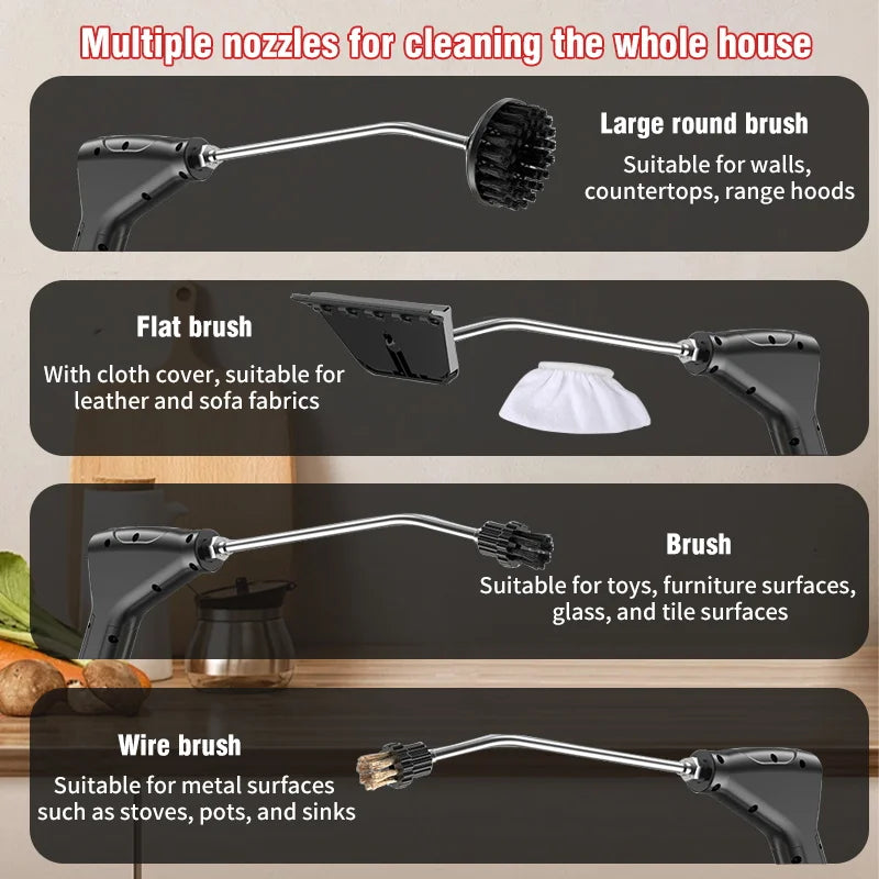 Handheld High Pressure Steam Cleaner EU/US Plug by HitMyNeed