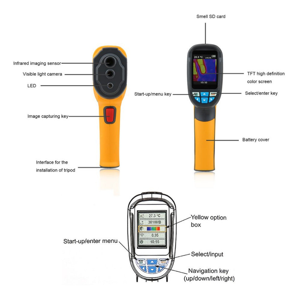 Handheld Thermal Imaging Camera with 2.4" Display by HitMyNeed