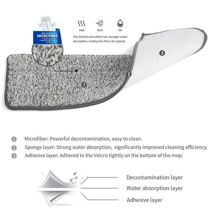 Hands-Free Flat Mop and Bucket Set with Microfiber Pads by HitMyNeed