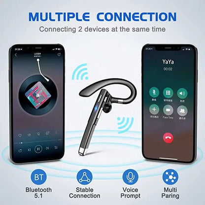 Hanging Ear Bluetooth 5.1 Single Ear Business Headset by HitMyNeed