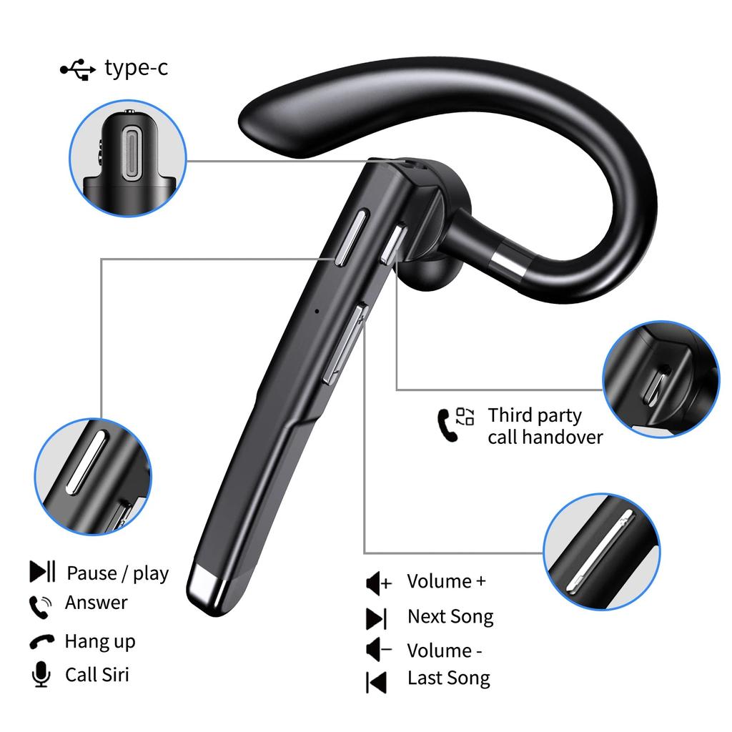 Hanging Ear Bluetooth 5.1 Single Ear Business Headset by HitMyNeed