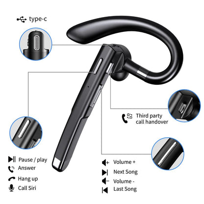 Hanging Ear Bluetooth 5.1 Single Ear Business Headset by HitMyNeed