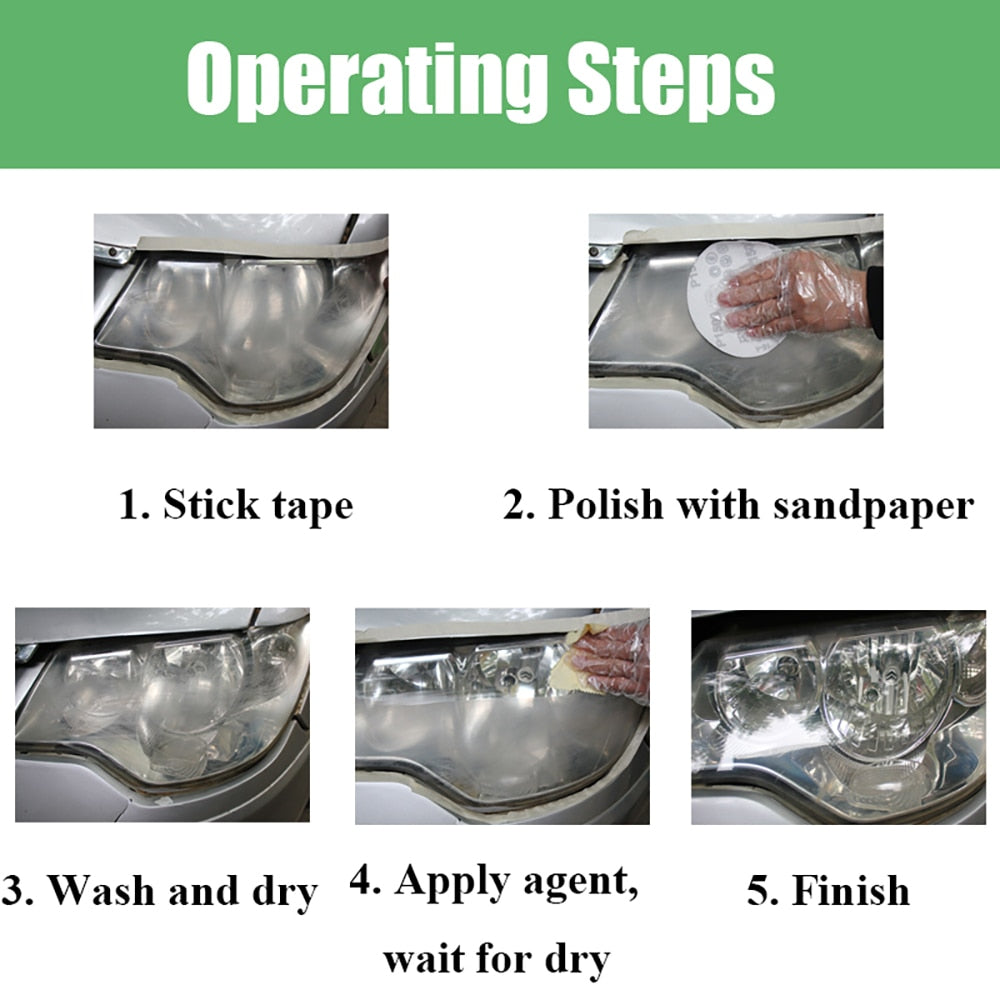Headlight Restoration & Polishing Repair Kit by HitMyNeed