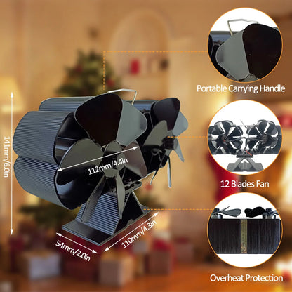 Heat Powered Wood Stove Fan with Dual Motors by HitMyNeed