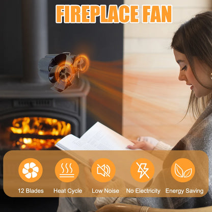 Heat Powered Wood Stove Fan with Dual Motors by HitMyNeed