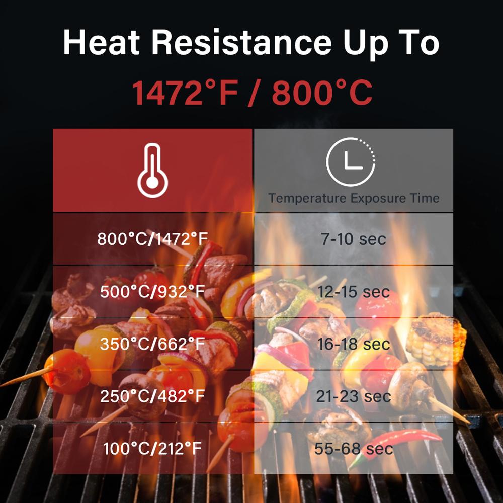 Heat-Resistant Barbecue Grilling Gloves (1 Pair) by HitMyNeed