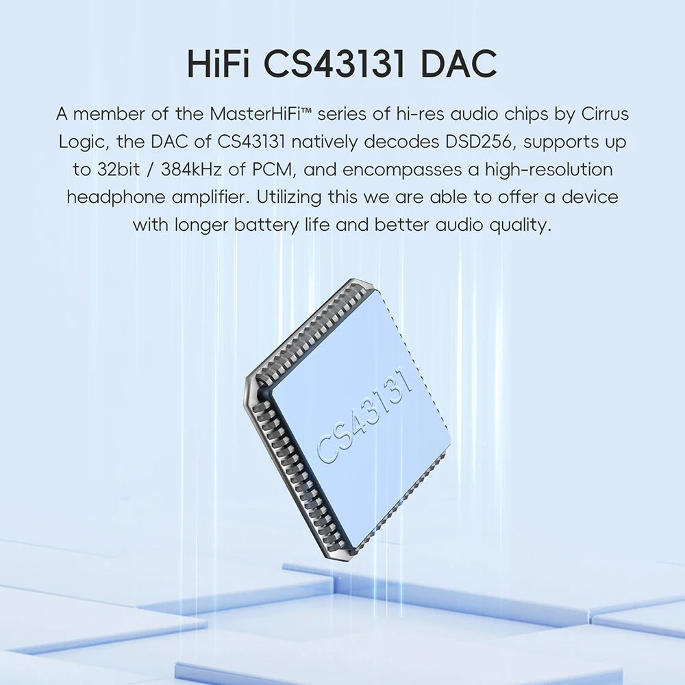 HiBy R1 HiFi Music Player with WiFi, BT 5.1 & USB DAC by HitMyNeed