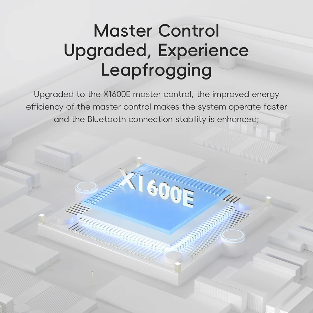 HiBy R1 HiFi Music Player with WiFi, BT 5.1 & USB DAC by HitMyNeed