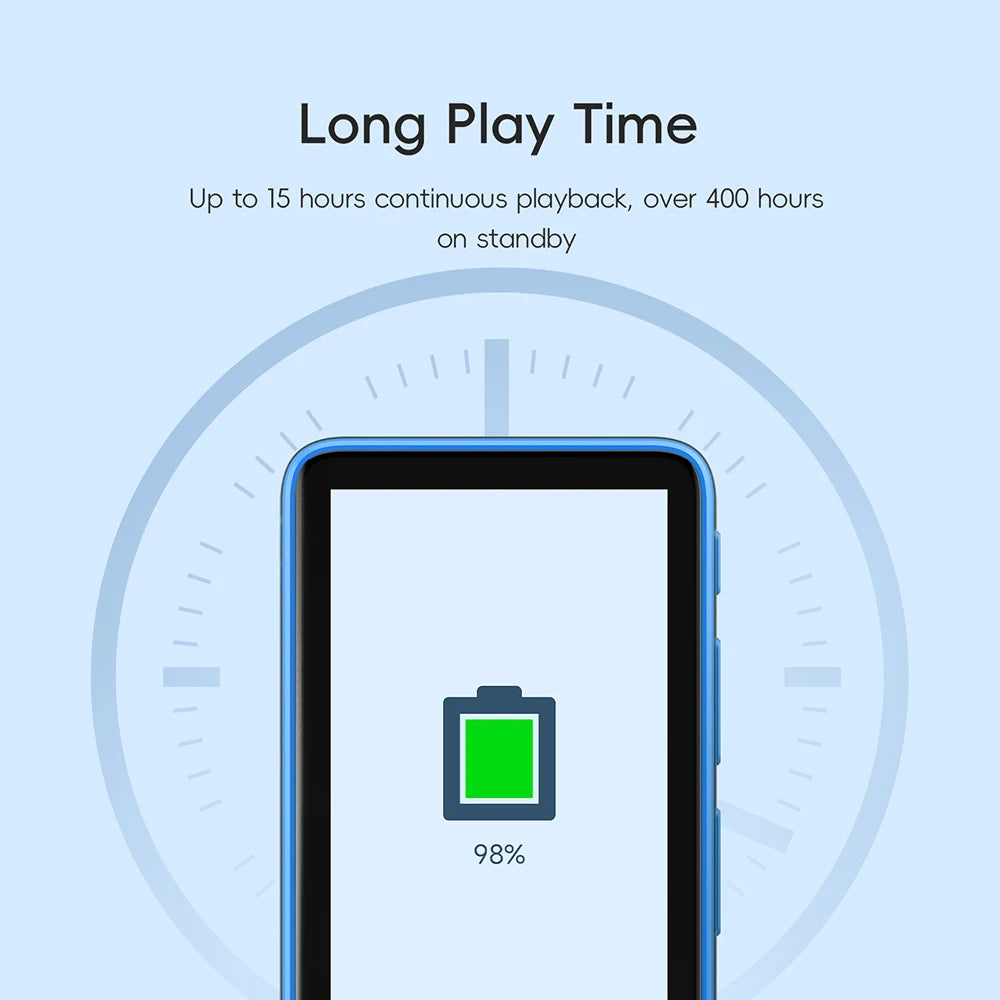 HiBy R1 HiFi Music Player with WiFi, BT 5.1 & USB DAC by HitMyNeed