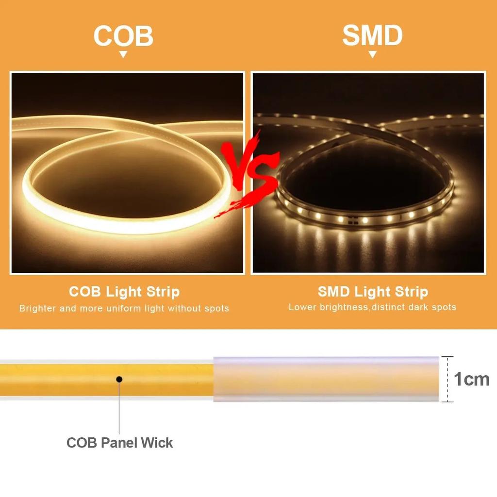 High Bright COB LED Neon Strip Light IP67 220V by HitMyNeed
