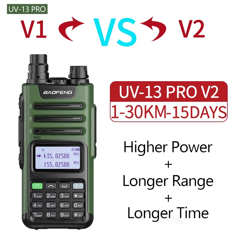 High Power Dual Band 10W Long Range Walkie Talkie by HitMyNeed