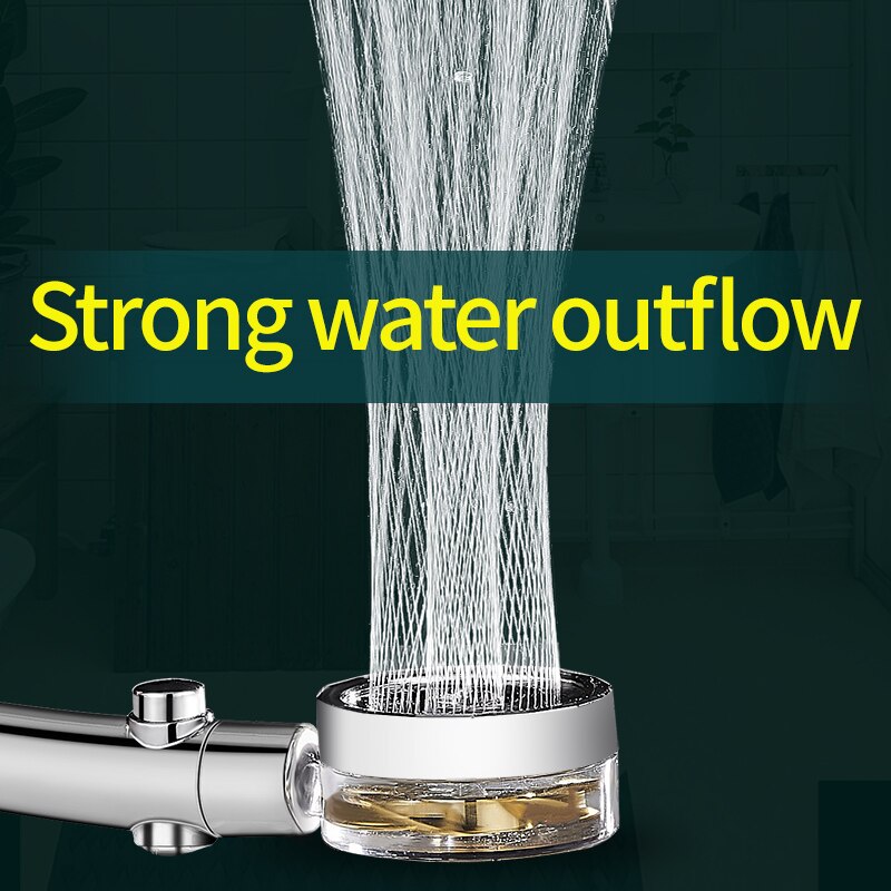 High Pressure Propeller Rainfall Water Saving Shower Head by HitMyNeed