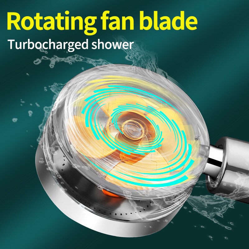 High Pressure Propeller Rainfall Water Saving Shower Head by HitMyNeed