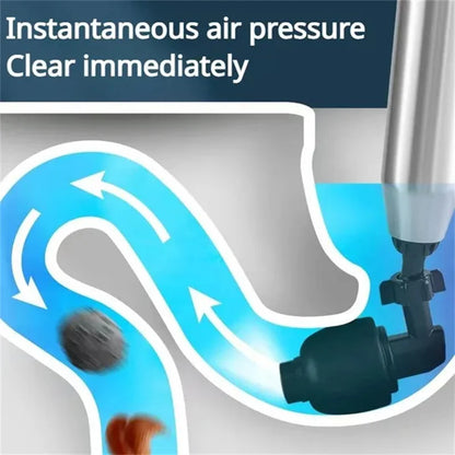 High-Pressure Toilet & Drain Plunger Kit by HitMyNeed