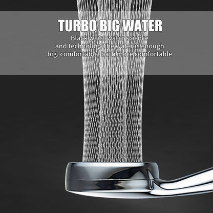 High Pressure Water-Saving Rainfall Shower Head Set by HitMyNeed
