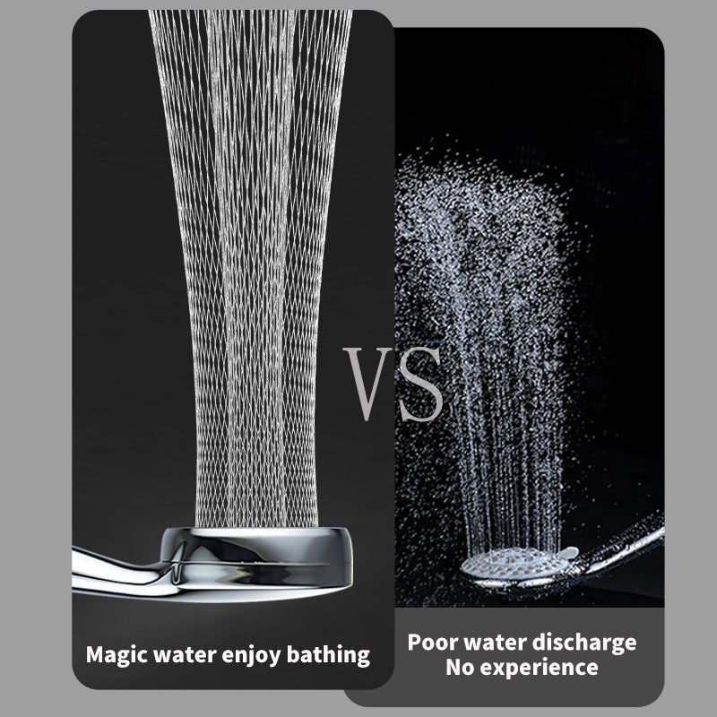 High Pressure Water-Saving Rainfall Shower Head Set by HitMyNeed