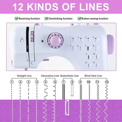 Household Mini Electric Sewing Machine with 12 Stitches by HitMyNeed