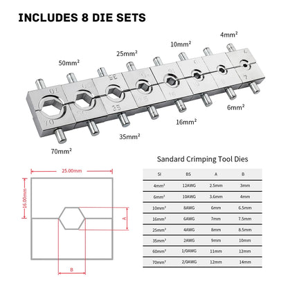 Hydraulic Crimping Pliers 4-120mm² with Dies Set by HitMyNeed