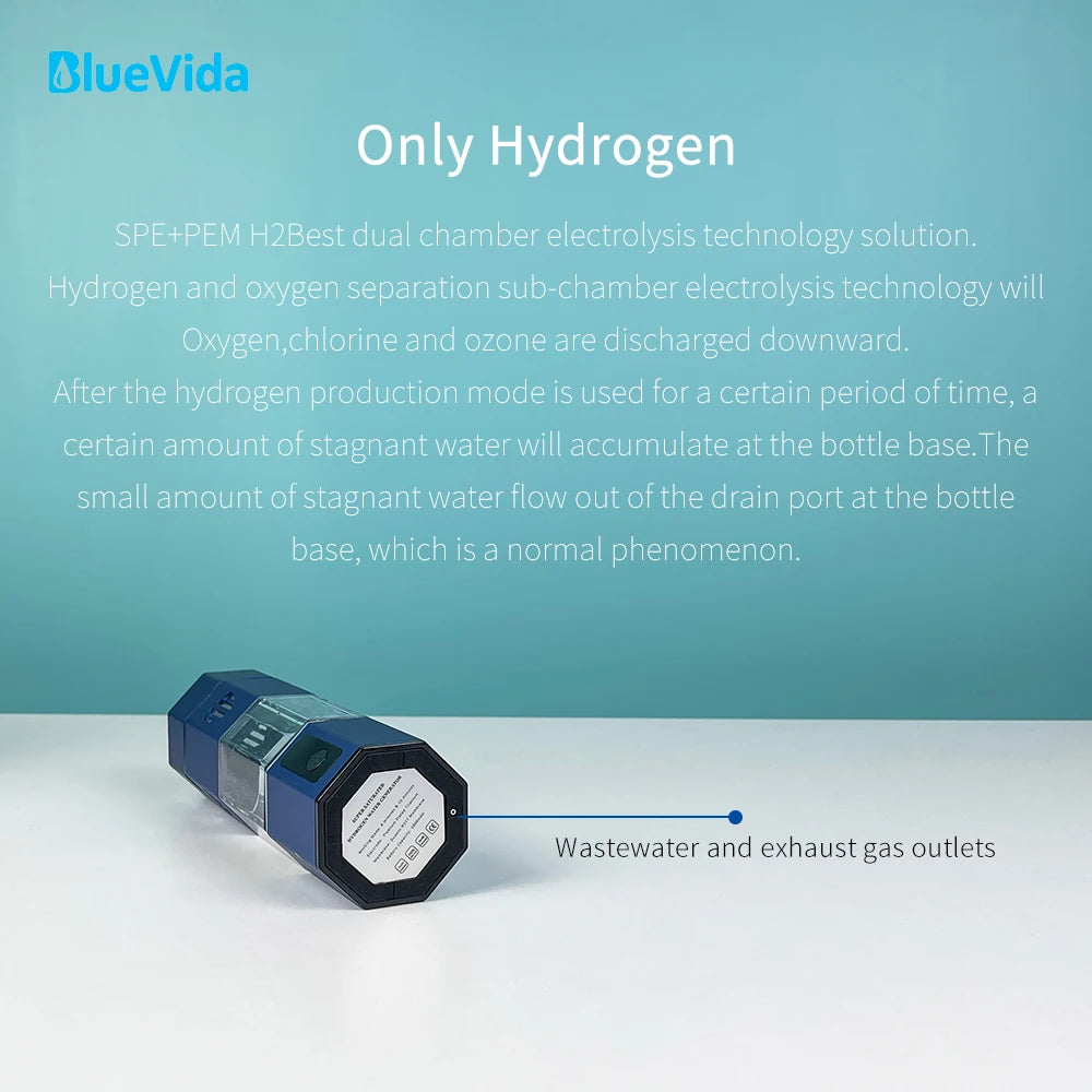Hydrogen Water Generator Bottle 6000ppb H2 & Inhalation by HitMyNeed