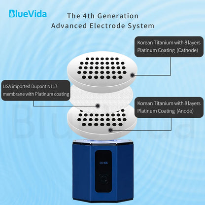 Hydrogen Water Generator Bottle 6000ppb H2 & Inhalation by HitMyNeed