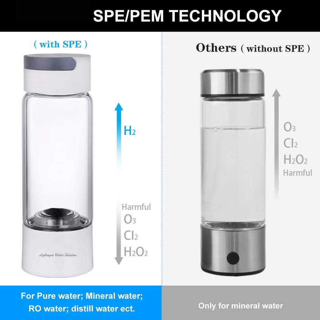 Hydrogen Water Generator Bottle with SPE/PEM 380ml by HitMyNeed