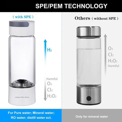 Hydrogen Water Generator Bottle with SPE/PEM 380ml by HitMyNeed