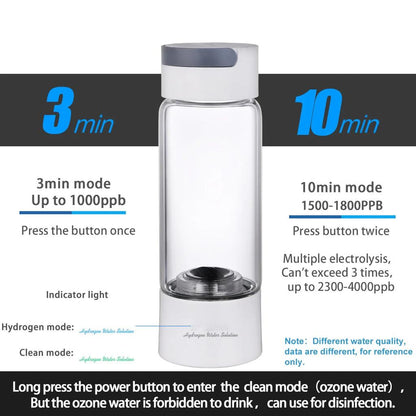 Hydrogen Water Generator Bottle with SPE/PEM 380ml by HitMyNeed