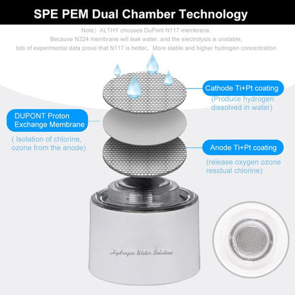 Hydrogen Water Generator Bottle with SPE/PEM 380ml by HitMyNeed