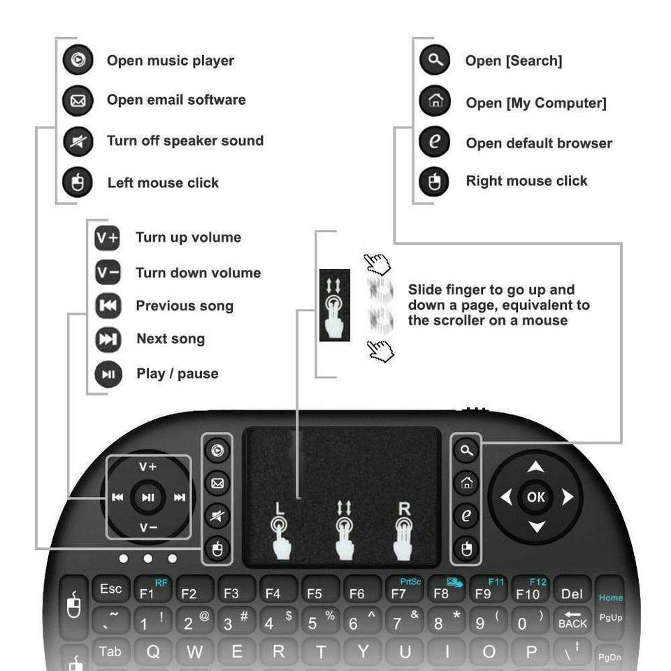 I8 Mini 2.4G Wireless Keyboard with Air Mouse by HitMyNeed