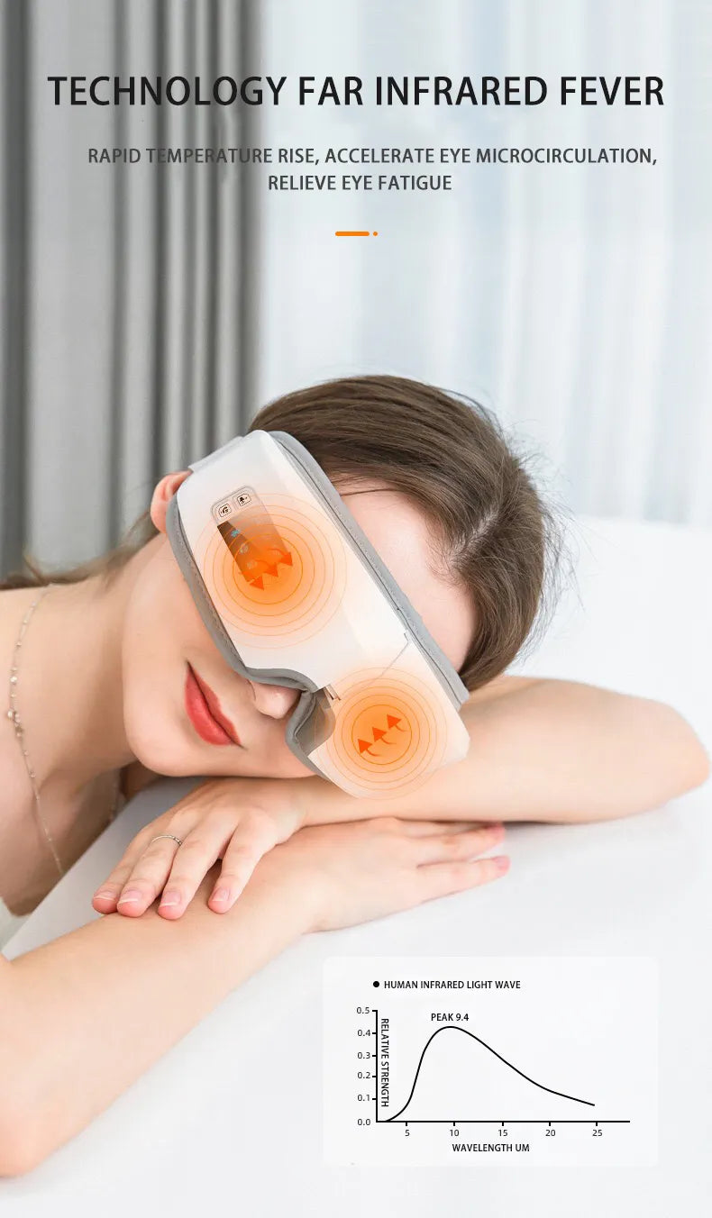 SootheOptics Eye Relief Massager