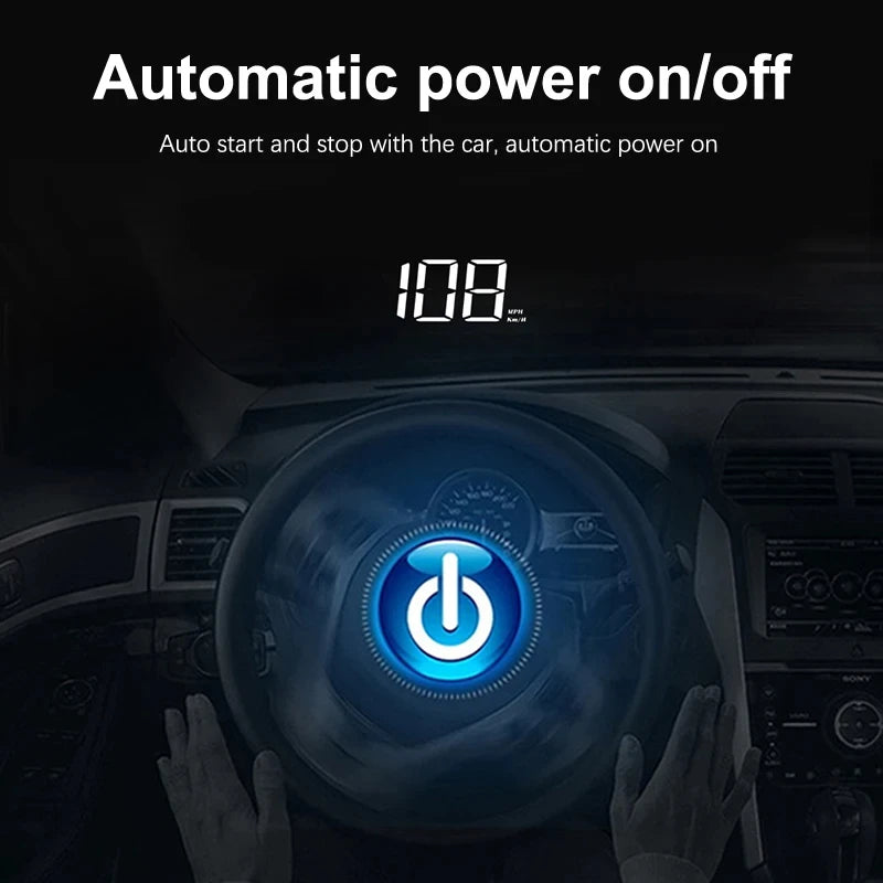 In‑Vehicle Digital HUD Speedometer with GPS Compass by HitMyNeed