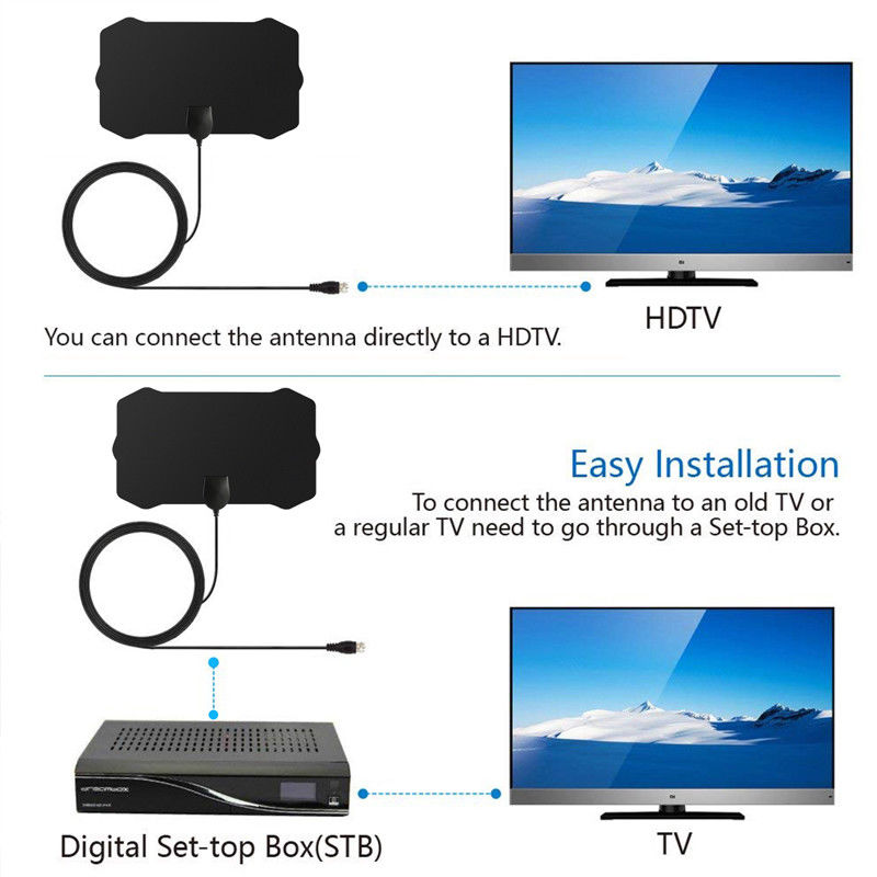 Indoor HDTV Antenna Digital 1080P with Long Range by HitMyNeed