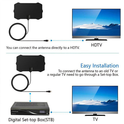 Indoor HDTV Antenna Digital 1080P with Long Range by HitMyNeed