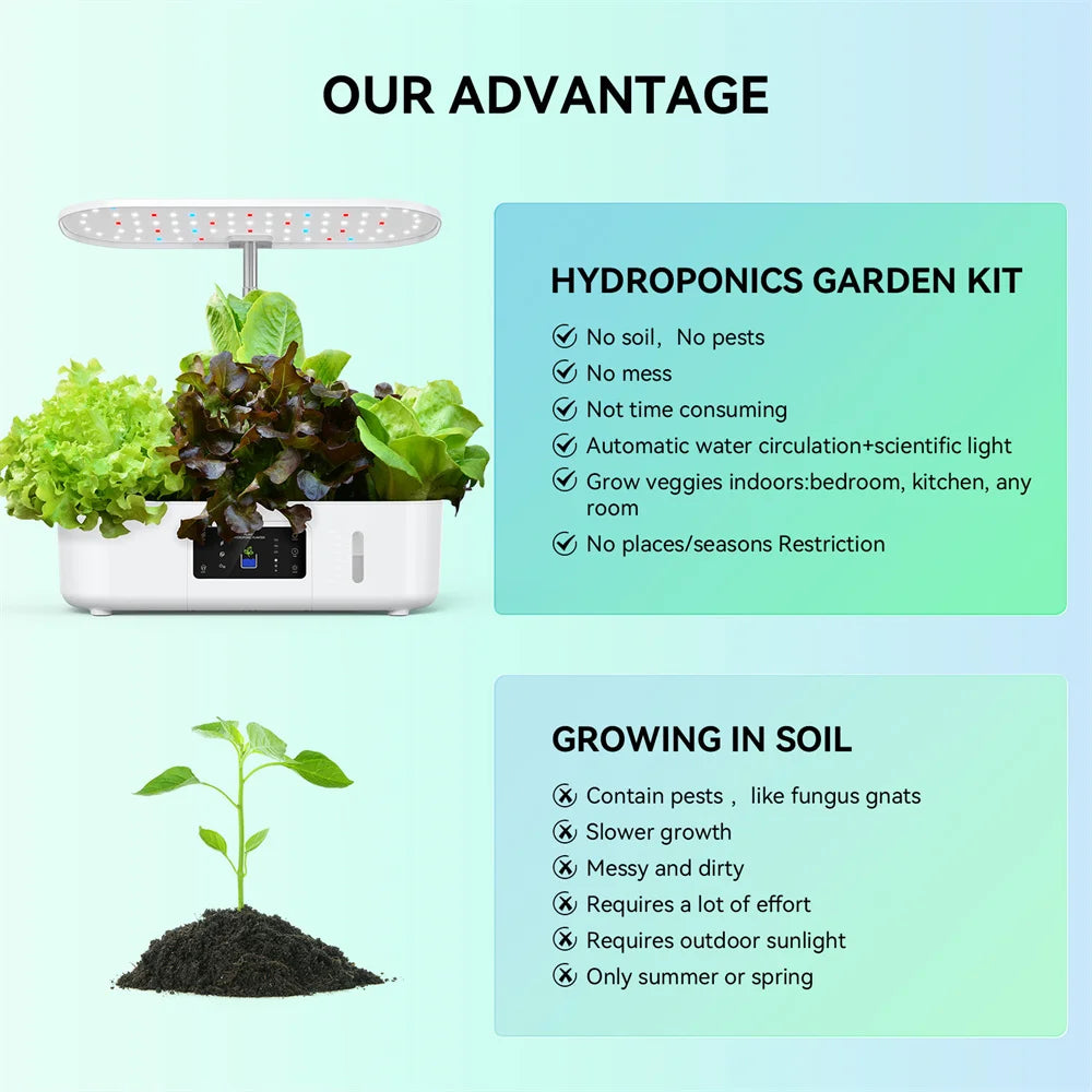 Indoor Hydroponic Herb Garden Kit with LED & Timer by HitMyNeed