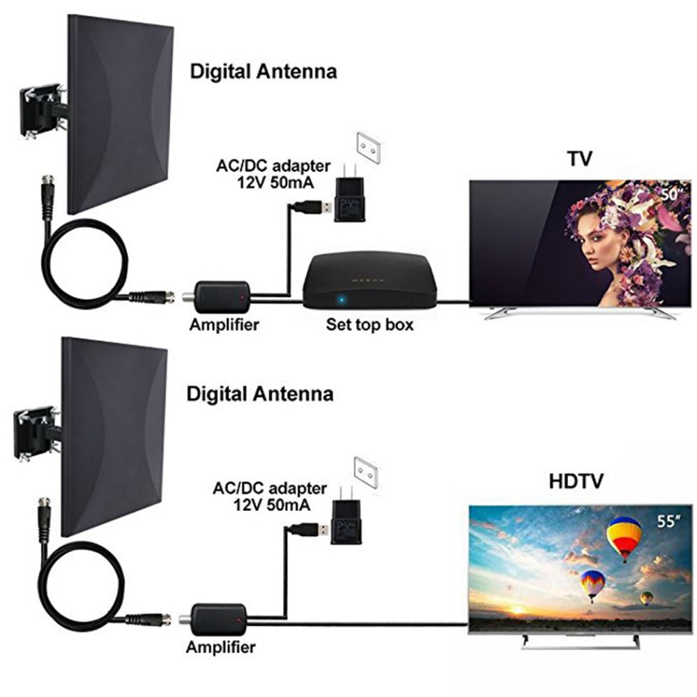 Indoor Outdoor HDTV Antenna with Signal Booster by HitMyNeed