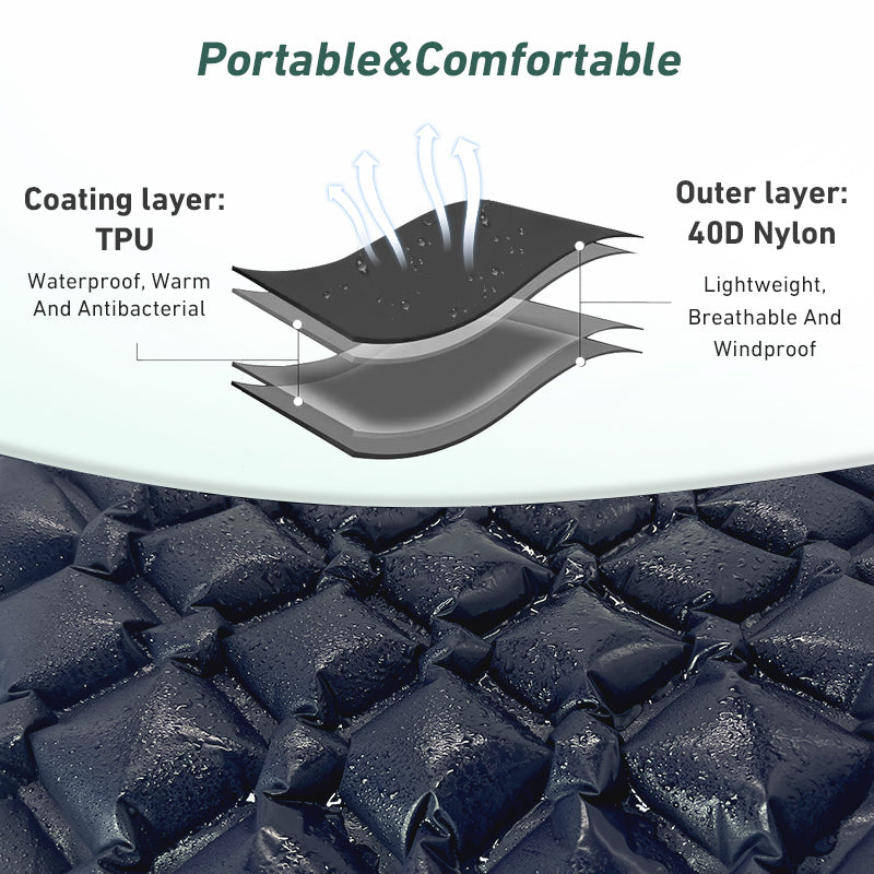 Inflatable Backpacking Sleeping Mat with Air Pump by HitMyNeed