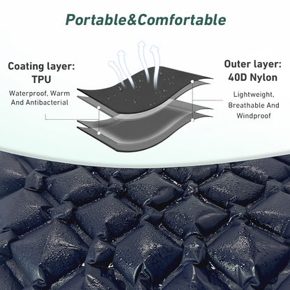 Inflatable Backpacking Sleeping Mat with Air Pump by HitMyNeed