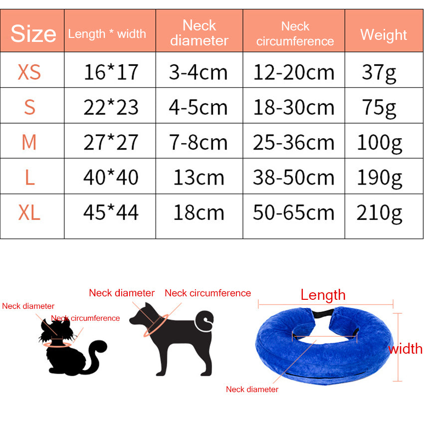 Inflatable Dog Recovery Neck Pillow Cone by HitMyNeed