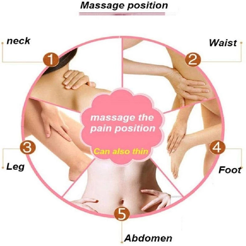 Infrared Anti-Cellulite 3D Roller Body Massager by HitMyNeed