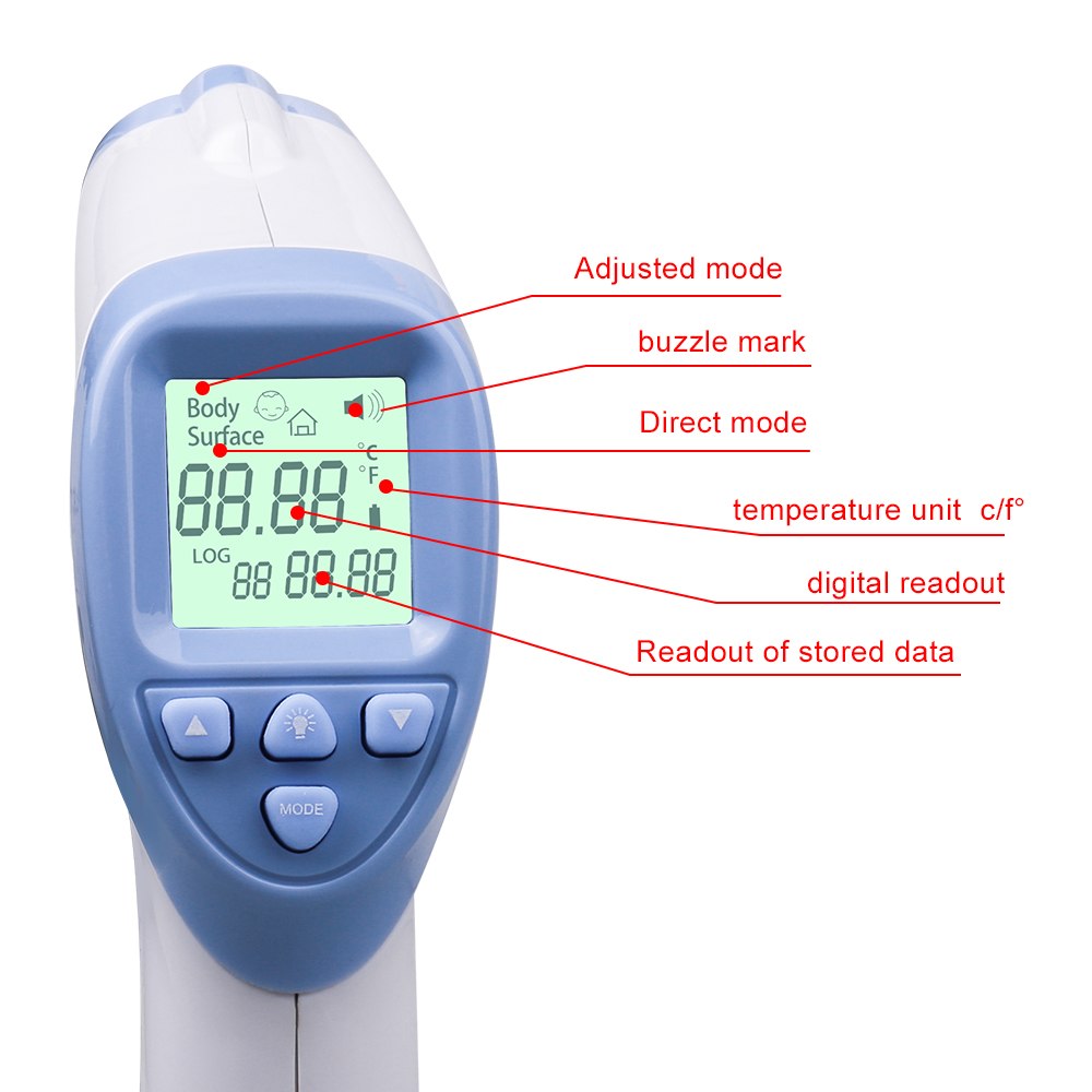 Infrared Non-Contact Fever Thermometer by HitMyNeed