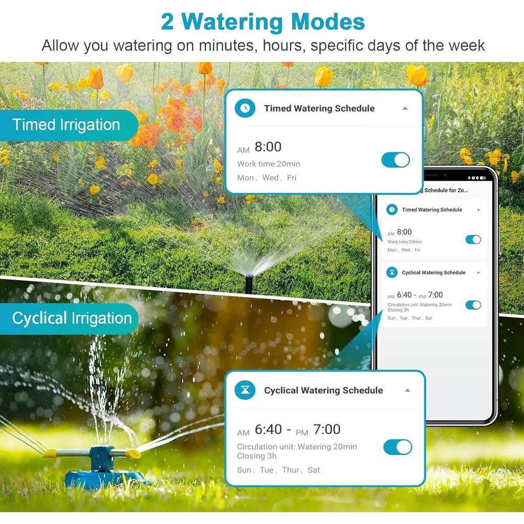 Insoma WiFi Smart Garden Water Timer with Alexa by HitMyNeed