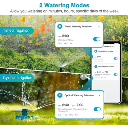 Insoma WiFi Smart Garden Water Timer with Alexa by HitMyNeed
